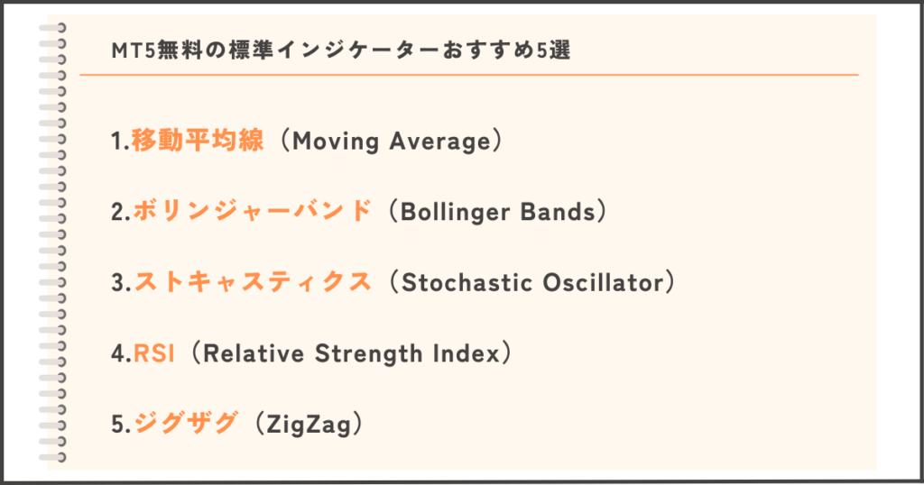 MT5で使えるおすすめの標準インジケーター5選：移動平均線、ボリンジャーバンド、ストキャスティクス、RSI、ジグザグ