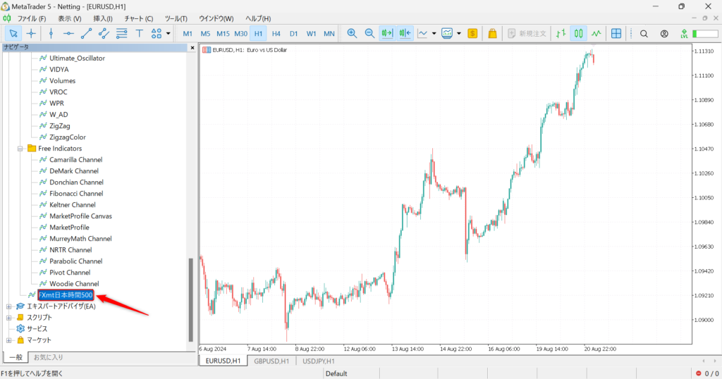 MT5でダウンロードしたカスタムインジケーター「Fxmt日本時間500」をフォルダ内で表示する画面のスクリーンショット
