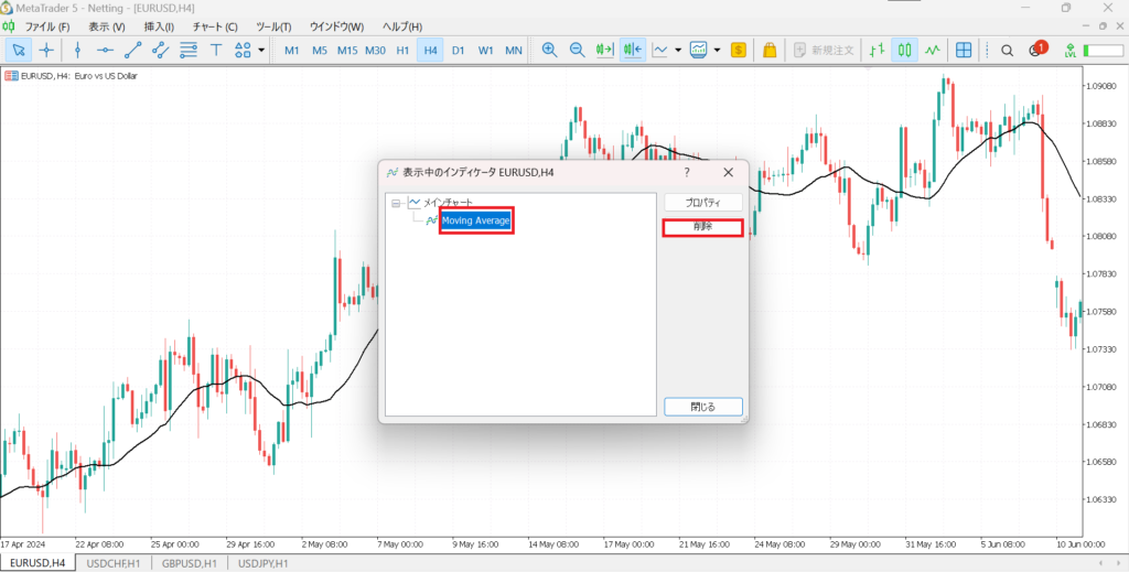 MT5で消去したいインジケーターを選択し、「削除」をクリックする画面のスクリーンショット