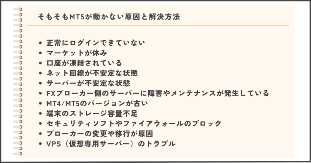 MT5が動かない原因と解決方法のリスト。ログインエラーやマーケットの休止、ネット回線の不安定さなどの主な原因を箇条書きで説明した画像