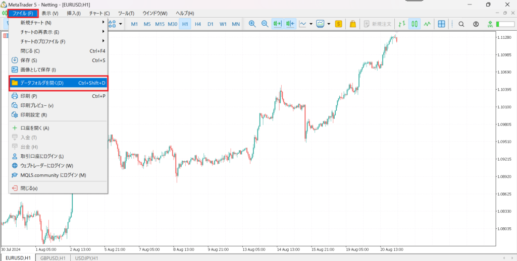 MT5で「ファイル」メニューから「データフォルダを開く」を選択する手順のスクリーンショット