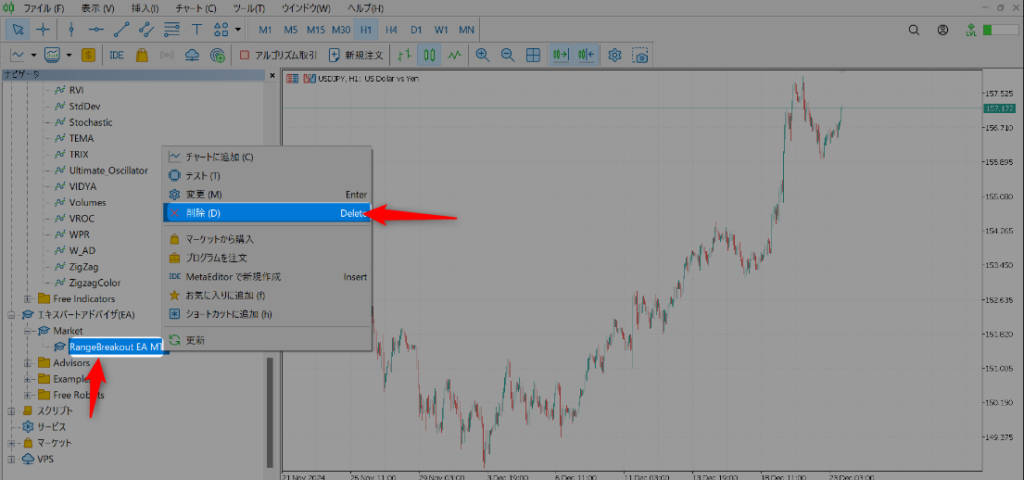 MT5のナビゲーターウィンドウで「エキスパートアドバイザ」から不要なEAを選択して削除する手順
