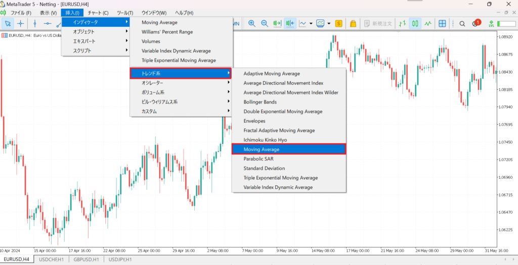 MT5でカテゴリから移動平均線を選ぶ手順の解説画像