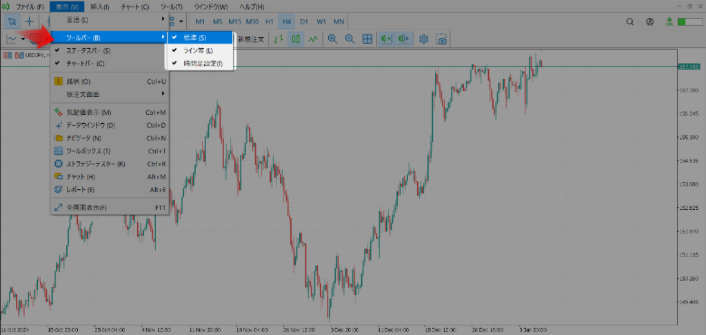 MT5で表示メニューからツールバーのリストを開いた画面（ステップ2）