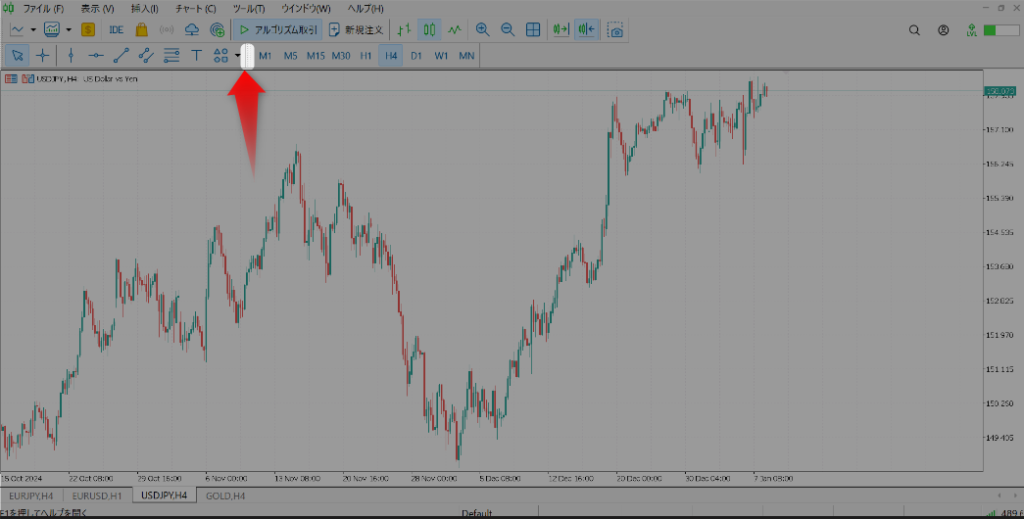 MT5のツールバーで点線部分にカーソルを合わせて移動準備をしている画面