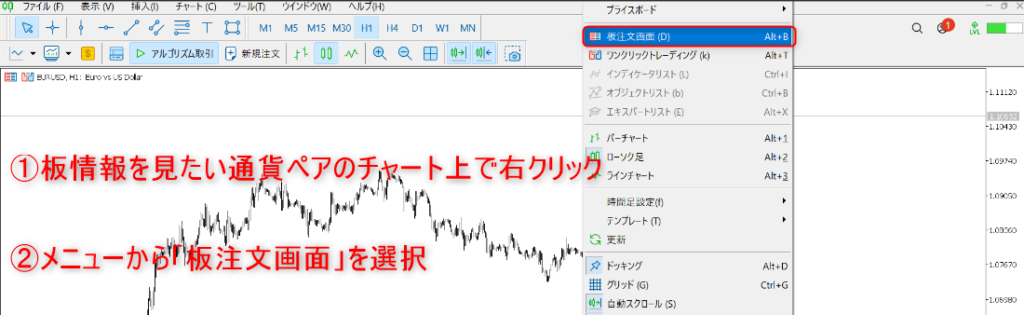 MT5 PC版でチャート上から板注文画面を表示する手順を示す画面キャプチャ