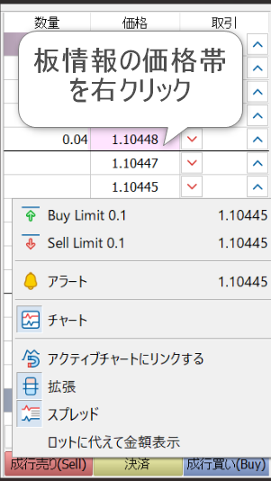 PC版MT5の板注文画面で価格帯を右クリックした際に表示される注文関連のポップアップメニュー