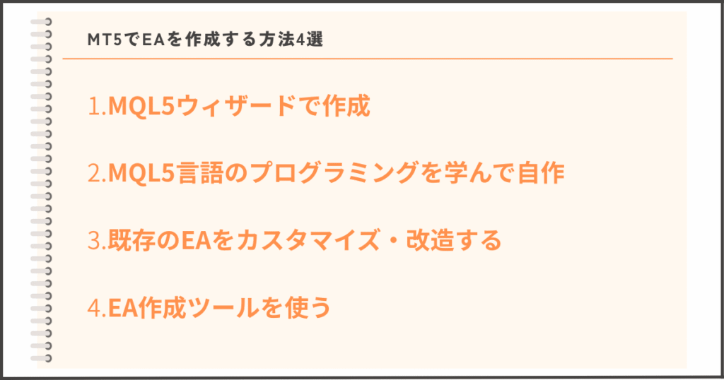 MT5でEAを作成する4つの方法（MQL5ウィザード、自作、カスタマイズ、ツール）